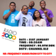 Blended SA Radio 2000 Throwback Mix Classic R&B 21st January 2020 logo