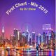 The first Chart- & EDM Mix for 2015 - 69 Minutes Nonstop Music - have fun ...and maybe 
