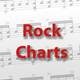 AMERICAN MAINSTREAM ROCK CHART BILLBOARD TOP 40 10th April 2020 logo