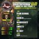 DJ AXONAL & TWIGS KICKING OF ALPHAWAVE RADIO VS STRICTLY RAGGA JUNGLE RADIO PT 1 JUNGLE DNB LIVE D&B logo