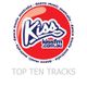 Kiss FM Dance Music Australia Top Ten Chart 12th April 2018 logo