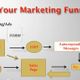 The Online Marketing Funnel - Become a Wealthy Affiliate logo