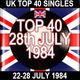 UK TOP 40: 22-28 JULY 1984 logo