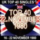 UK TOP 40 : 16 - 22 NOVEMBER 1980 logo