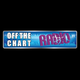 Off The Chart Radio: The Final Goodbye logo