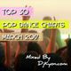 Top30 Pop Dance  Chart March 2017 Mixed By Dj Kyon.com From Kyoto logo