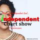 The Breaking Artists Independent Chart Show 2 June 2019 logo