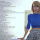 Taylor Swift Non-Stop Hits | Mixtape | DJ Sherr logo