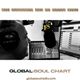The Global Soul Top 20 7th November 2020 + Live Interview with Criibaby logo