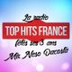 Neso Dacosta Mix ELectro / Happy Birth Top Hits France Radio logo