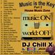 Best of Soulful House Music 2017 - 2018, Music is the Key Part 2 by DJ Chill X logo