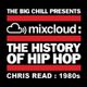 History of Hip Hop: 1980s (Live at Big Chill London) logo