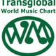LA VUELTA AL MUNDO EN 80 MUSICAS - 374 - Transglobal World Music Chart for October 2017 logo