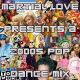 2000's Pop Dance Party Mix logo