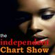 Breaking Artists Independent Chart Show Week Ended 17 October 2021 logo