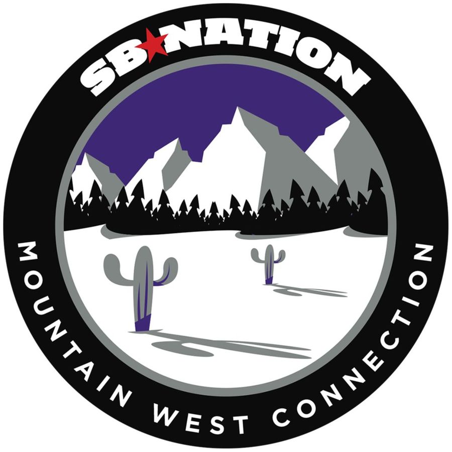 West side обои. Westside connection feat. Westside connection gangsta nation. West connection. Ice cube crips.