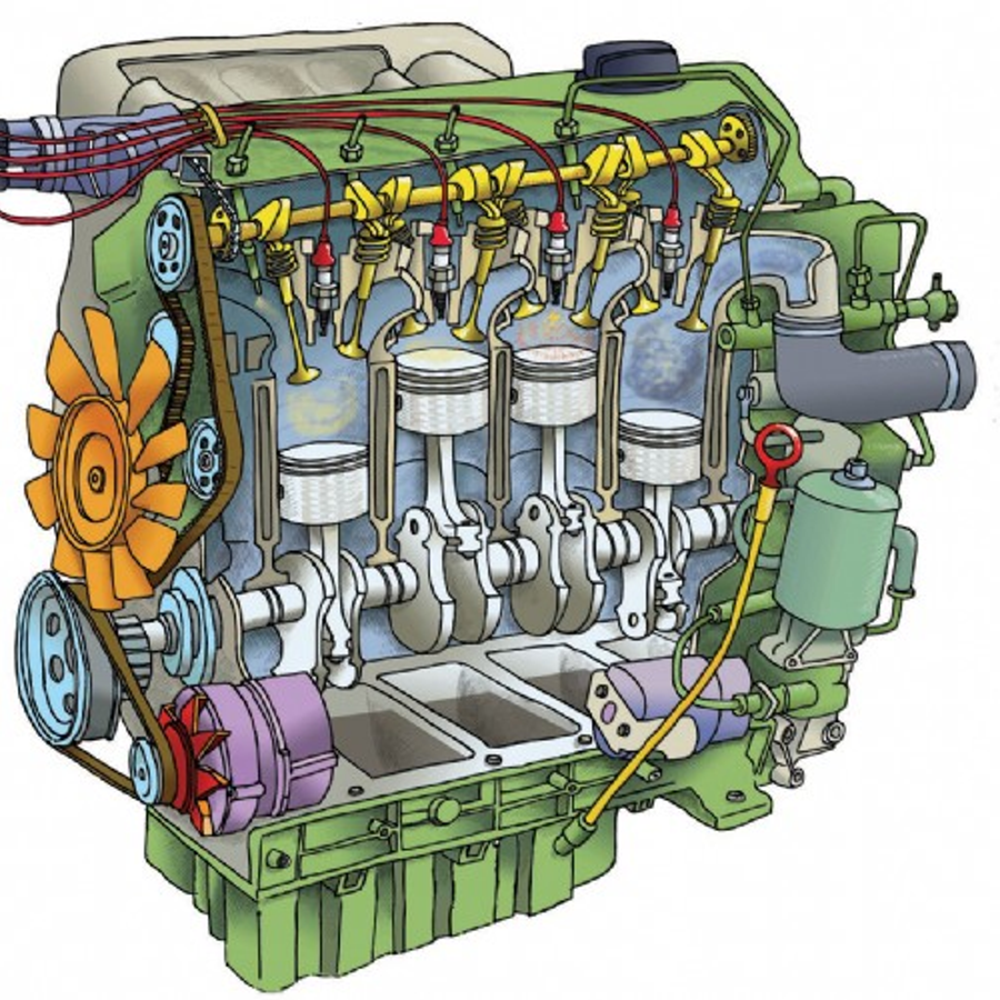 Двигатели внутреннего строения. Двигатель внутреннего сгорания (ДВС) автомобиля. ДВС дизель в разрезе. Строение двигателя внутреннего сгорания. Устройство двигателя внутреннего сгорания (ДВС).