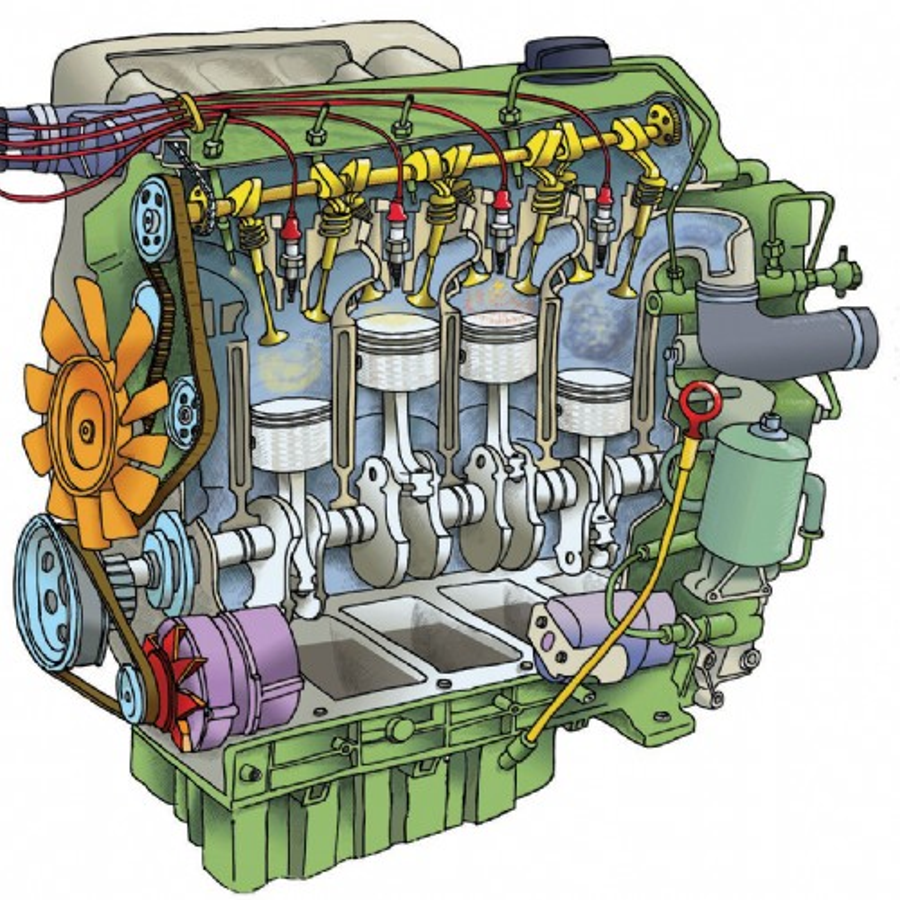 Из чего состоит двигатель. Двигатель внутренегозгарания. Двигатель внутреннего сгорания. Двигатель автомобиля в разрезе. Двигательивнутреннего сгорания.