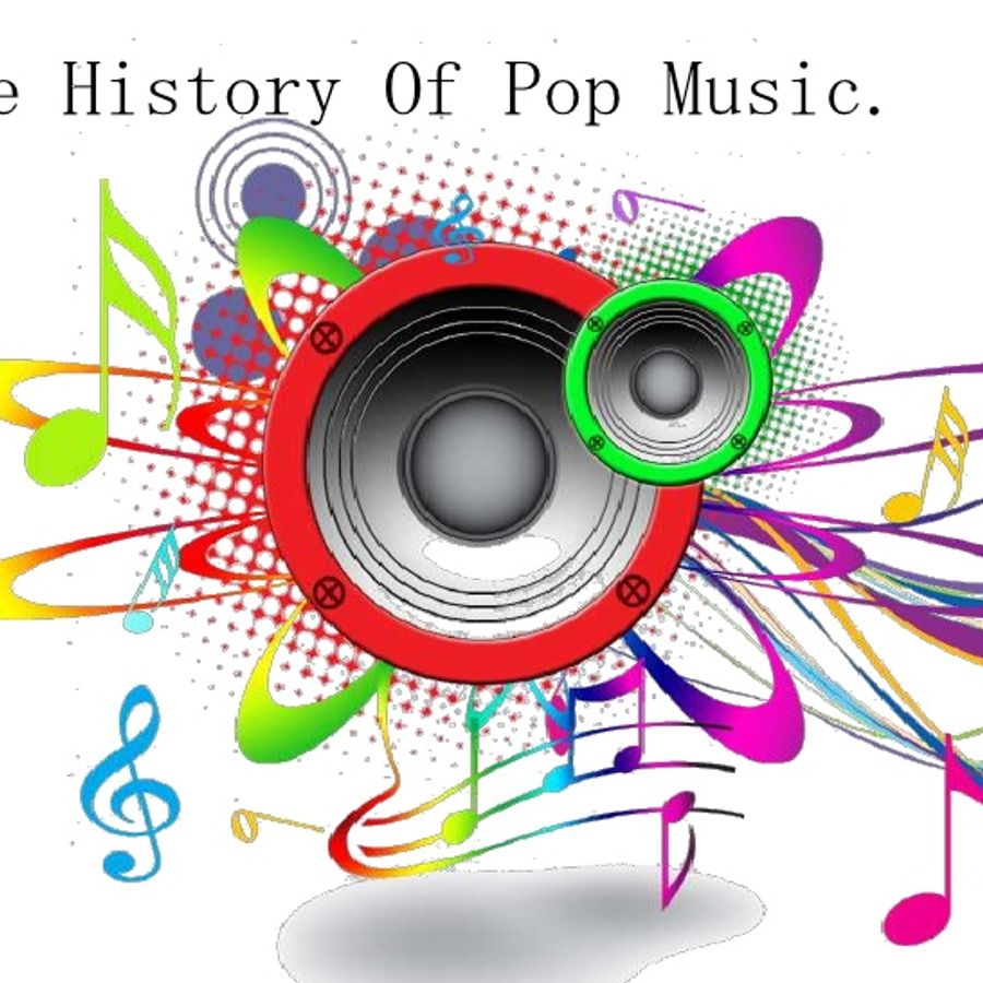 Best Of The Best POP HITS Of The 70s And 80s And 90s Mix By Djeasy By