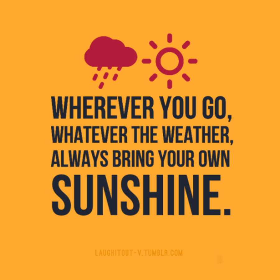 Whatever mattered. May Happiness follow you wherever you go.