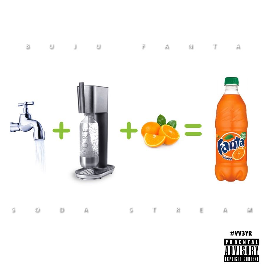 BUJU FANTA SODASTREAM MIX