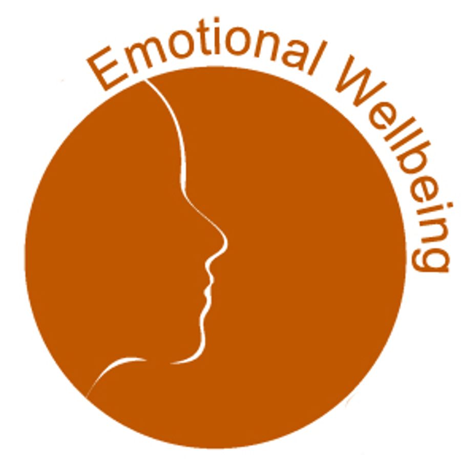 Well being life. Emotional Wellbeing. Well being 2021.