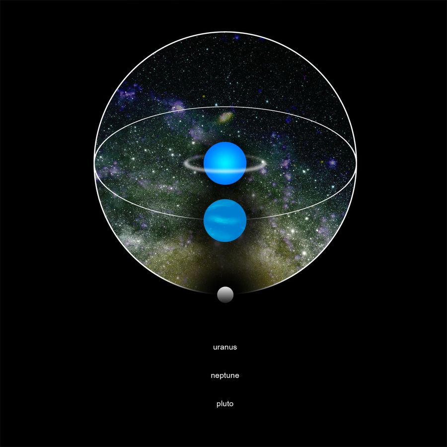 Uranus, Neptune, Pluto by ICR | Mixcloud